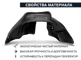 Подкрылок RENAULT Logan 2004-2013 (задний правый) Новлайн